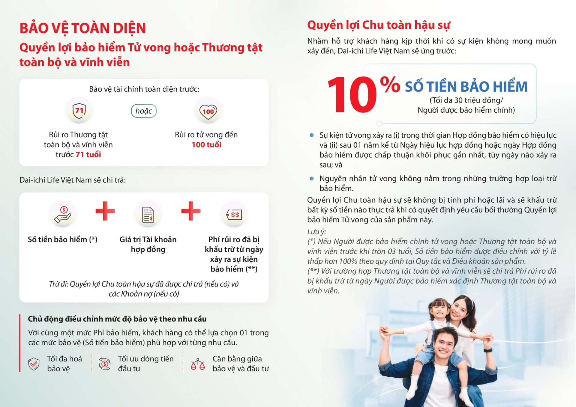 Brochure An Phát Đầu Tư - Trang 2: Chi tiết 5 giải pháp quỹ