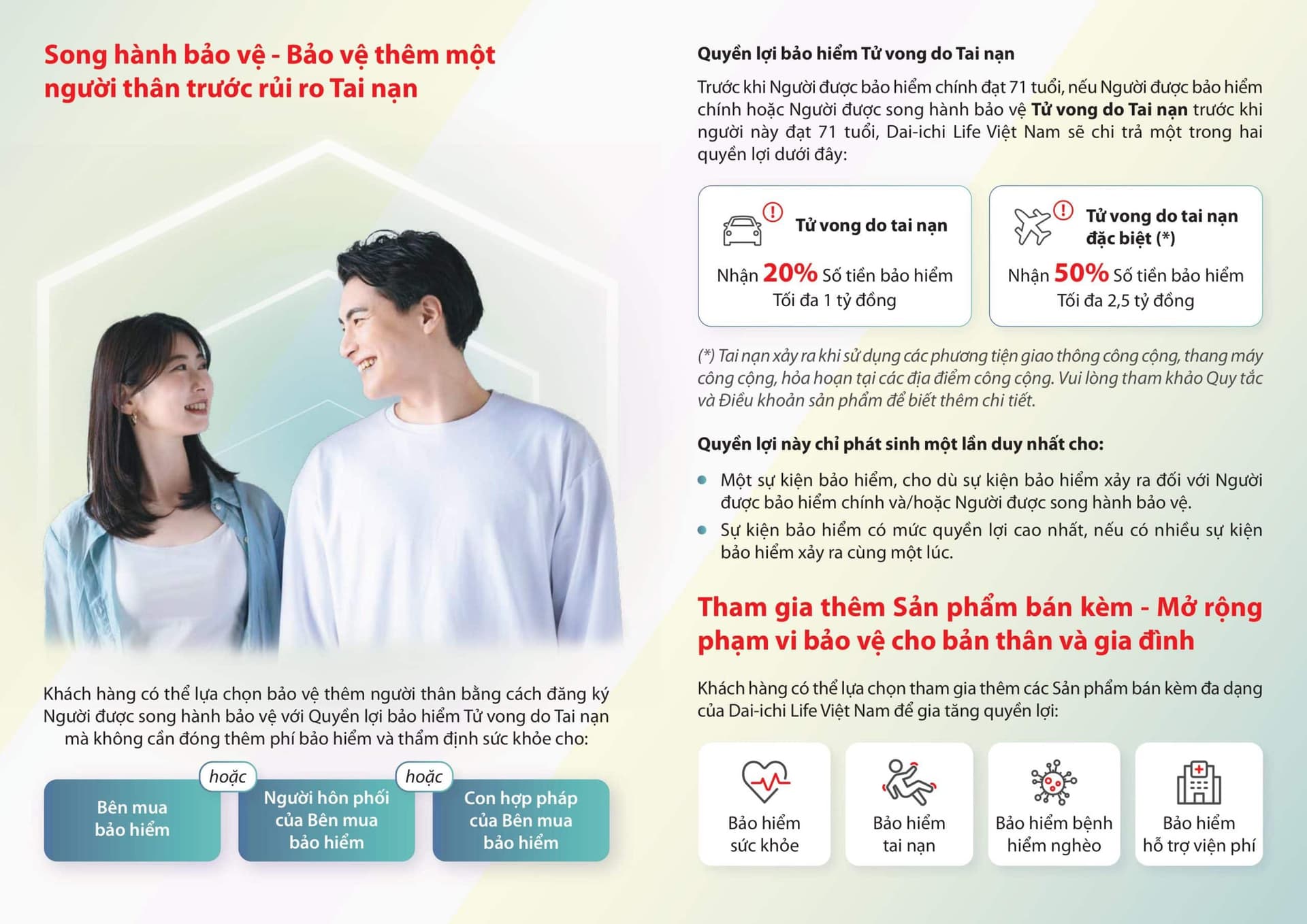 Brochure An Phát Đầu Tư - Trang 3: Quyền lợi tử vong và thương tật