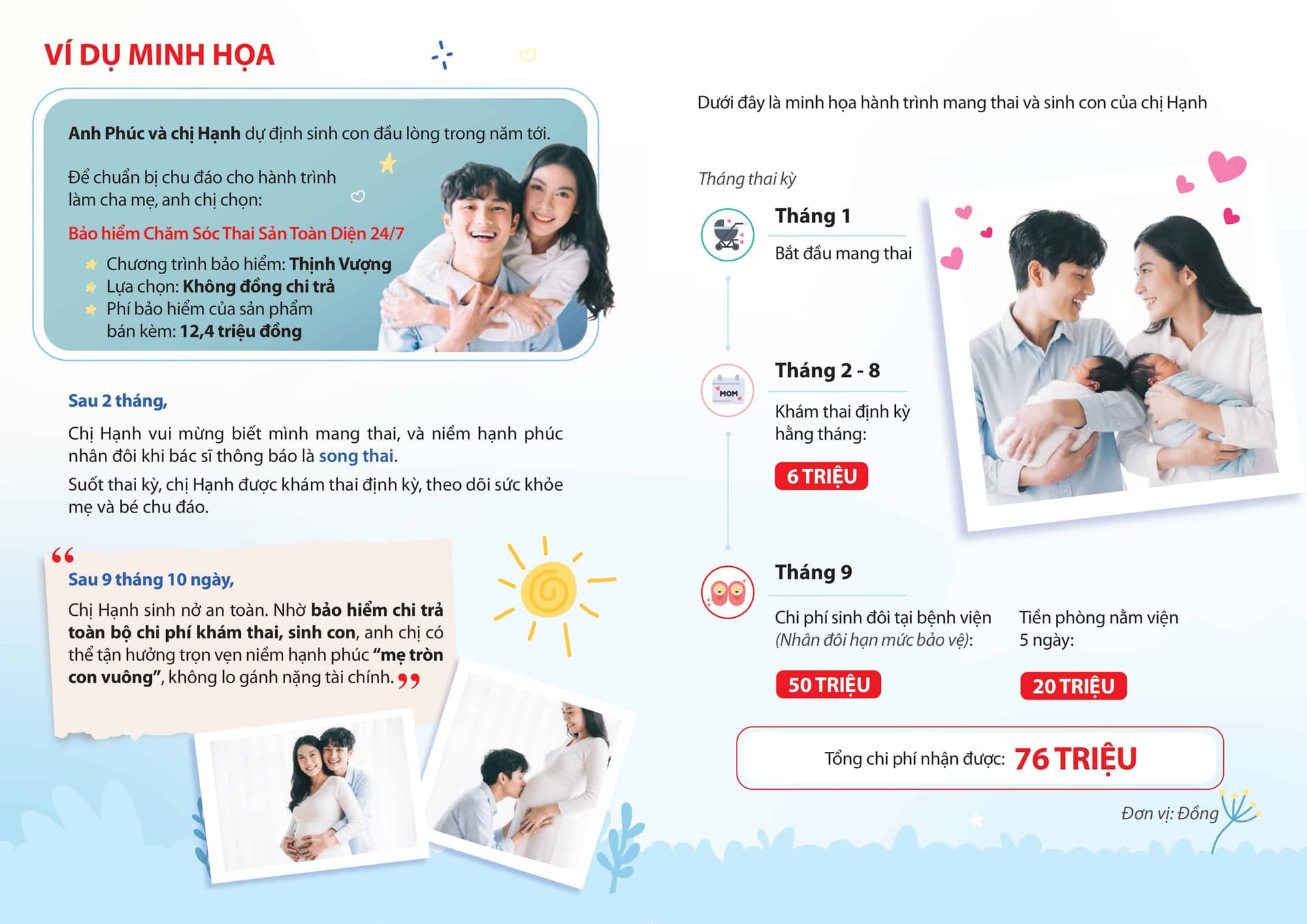 Quyền lợi Thai Sản hình 5